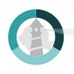 2016 Romanian Ethics & Compliance Forum