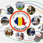 RBE Connect pentru Diaspora Romaneasca. Platforma gratuita de afaceri si comunicare care conecteaza romanii de pretutindeni diaspora