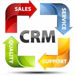 Programele CRM si cresterea profitabilitatii companiei CRM