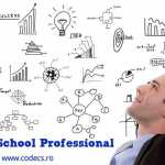 Investeste in Performanta – Instrumente Manageriale Complete Performanta