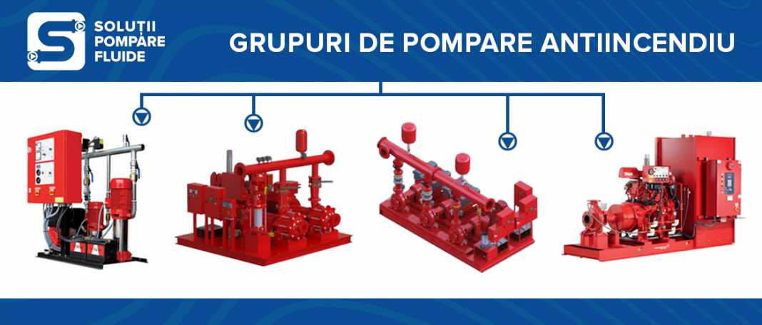soluții antiincendiu
