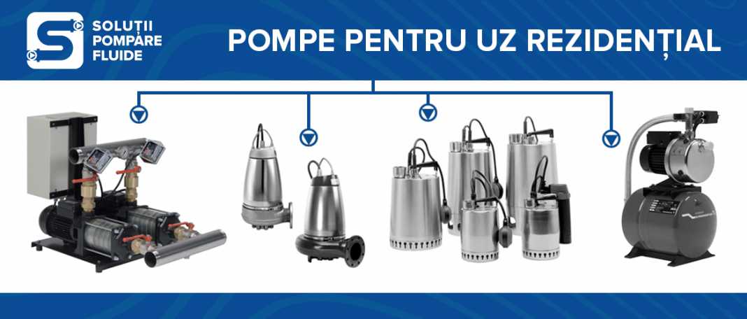 Pompe