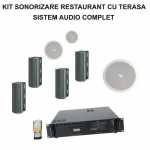 Cum obținem o sonorizare eficientă în restaurantul cu terasă? sonorizare