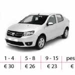 Cat costa o masina de inchiriat in Timisoara Cat costa o masina de inchiriat in Timisoara