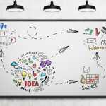 La birou sau la scoala, tabla magnetica sau tabla din sticla? OfficeClass te ajuta! tabla magnetica