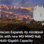 Intracom Telecom își extinde portofoliul Fixed Wireless Access mmWave cu noi stații hub MU-MIMO pentru capacitate multi-gigabit
